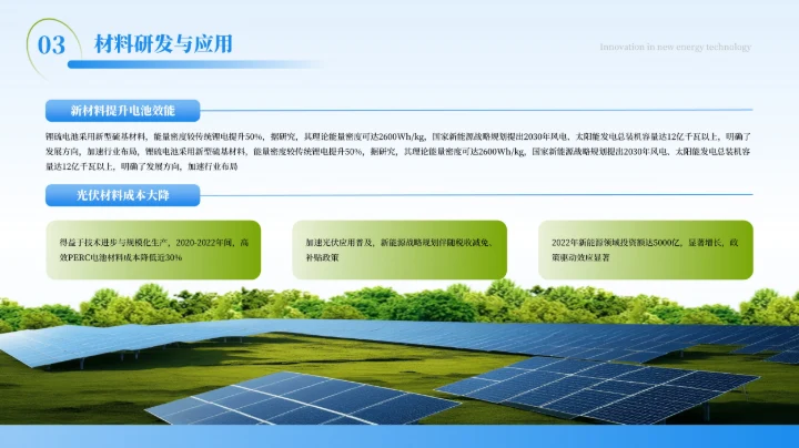 蓝色商务风新能源技术的研究与引用PPT模板