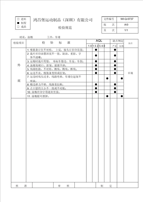 车缝检验规范