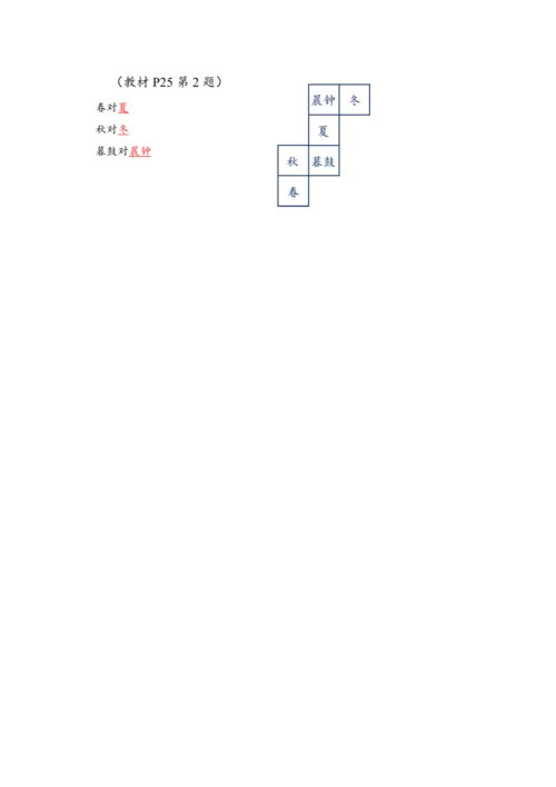 《长方体和正方体的表面积（1）》（教案）人教版五年级数学下册