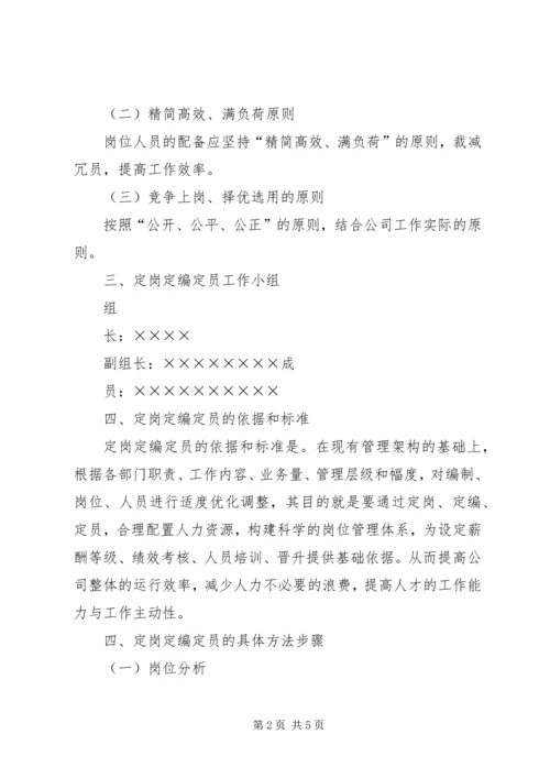 营业网点定员定岗方案 (4).docx