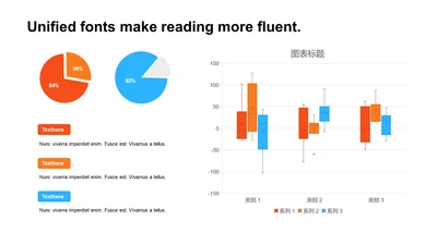 扁平PPT箱型图，饼图