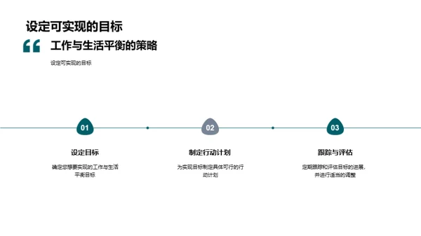 教师职涯全方位提升