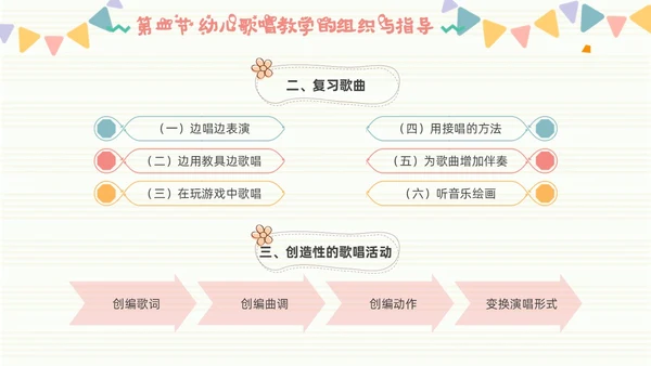 学前儿童音乐教育简约音符粉色黄色音乐儿童卡通幼儿园