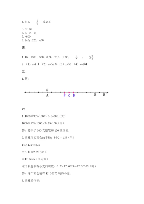 小学六年级数学摸底考试题带答案（能力提升）.docx