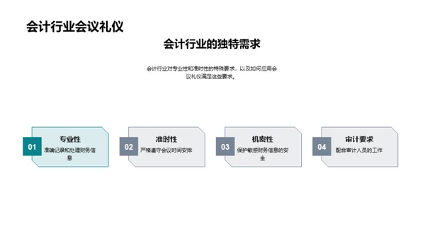 会计专业会议礼仪