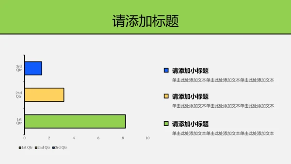 线条创意职业规划PPT模板