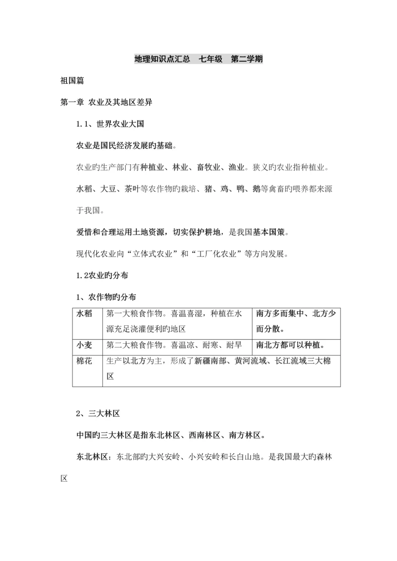 2023年上海初中地理会考知识点汇总七年级第二学期.docx