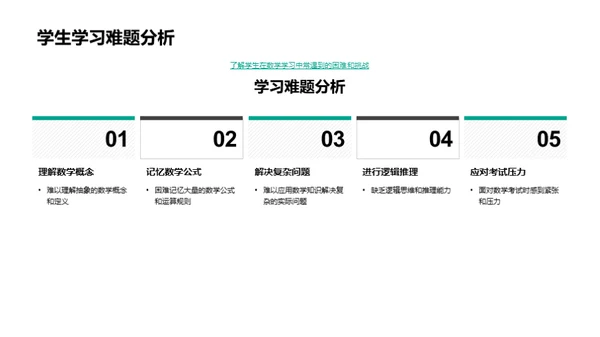 四年级数学解密