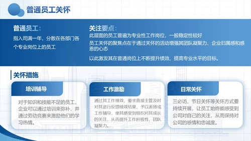 蓝色实拍风商务企业员工关怀体系工作总结PPTmoba