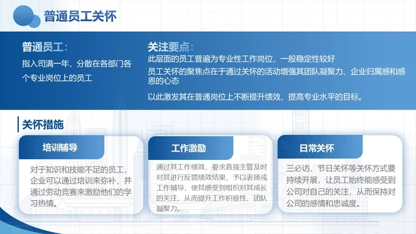蓝色实拍风商务企业员工关怀体系工作总结PPTmoba