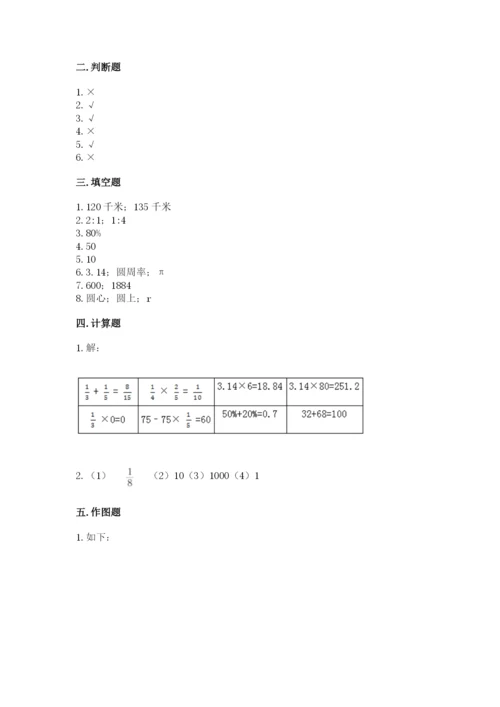 六年级上册数学期末测试卷附参考答案【研优卷】.docx