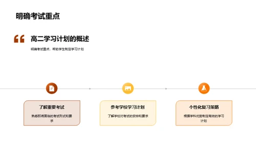 高二学霸养成指南