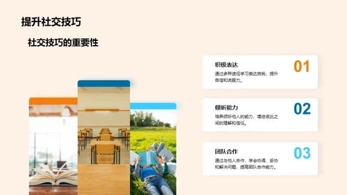 探秘社团：成长的助力