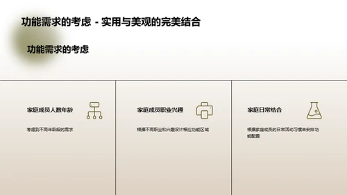 家装设计：实用与创新