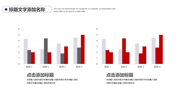 商务项目融资计划书通用PPT模板