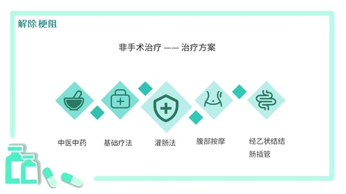 绿色简约医疗肠梗阻疑难病例讨论清新插画风内容型PPT