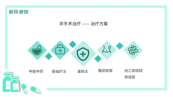 绿色简约医疗肠梗阻疑难病例讨论清新插画风内容型PPT