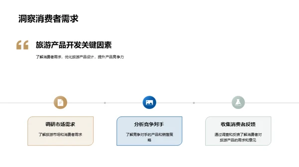 电商化助力旅游产品