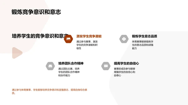 体育赛事的力量