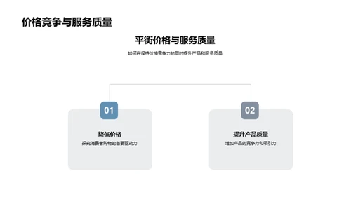 家居双十一销售策略