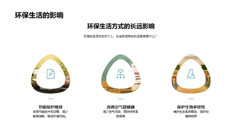 初一环保之路