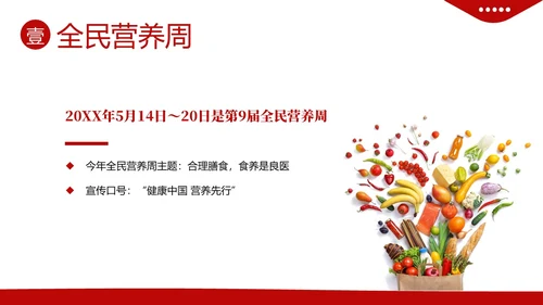 全民营养周营养师培训营养师膳食指导与评估PPT课件