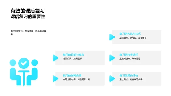 掌握知识的秘诀