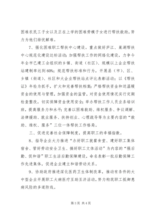 全市工会保障工作打算.docx