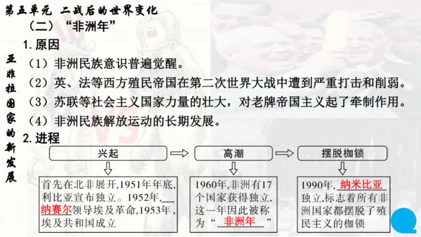 第五单元 二战后的世界变化   单元复习课件（42张PPT）