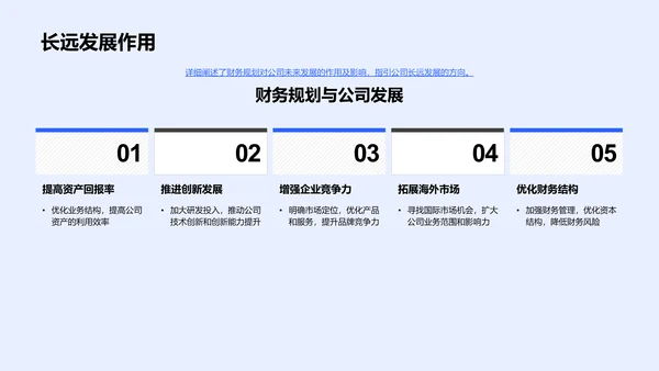 财务年度汇报PPT模板