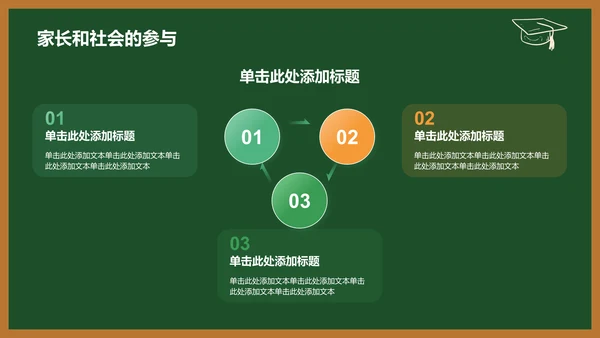 绿色手绘风师德师风培训PPT模板