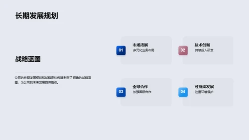 未来驱动的创新之旅