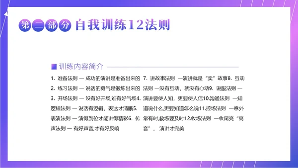 演讲与口才商务演讲培训PPT课件