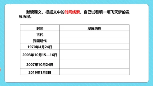第8课 《千年梦圆在今朝》（教学课件）