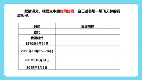 第8课 《千年梦圆在今朝》（教学课件）