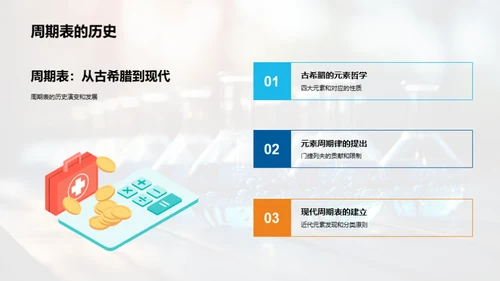 探索化学之美