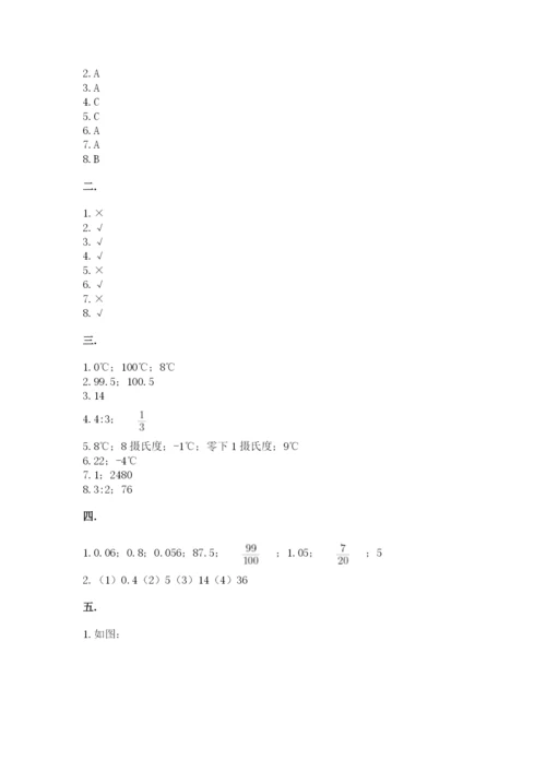 最新版贵州省贵阳市小升初数学试卷附完整答案（易错题）.docx