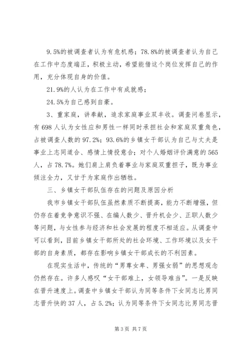 乡镇女干部工作现状调研报告.docx