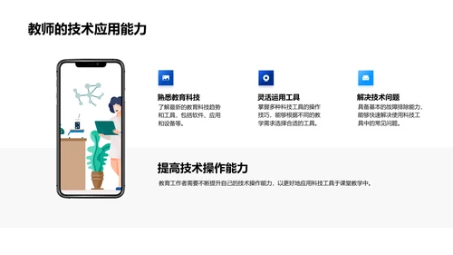教育科技应用报告PPT模板