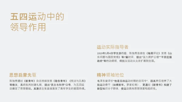 黄色简约风人物介绍之陈独秀
