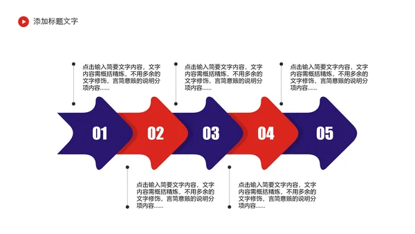 中国东方航空述职报告PPT