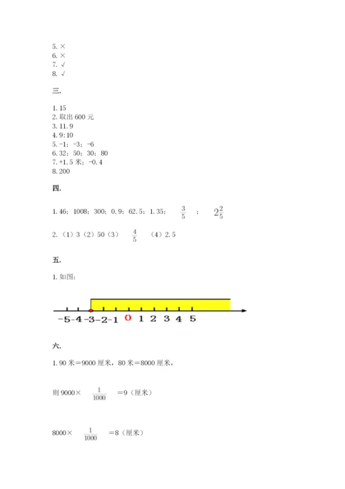 人教版六年级数学下学期期末测试题带答案（综合题）.docx