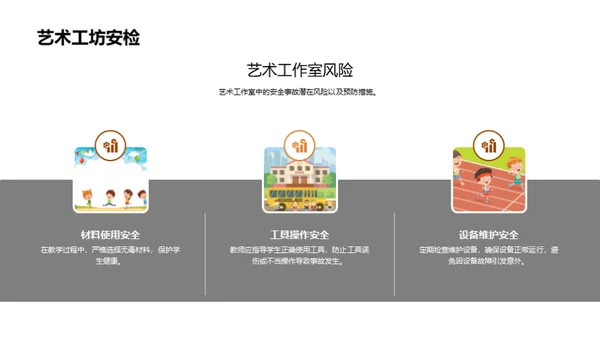 提升校园安全防范