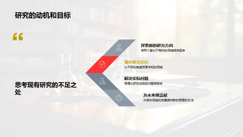 跨界探索：交叉学科研究之旅