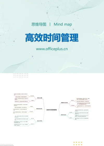 高效时间管理知识分享思维导图