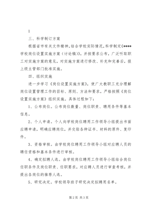 学校岗位设置设置和人员聘用的综合报告.docx