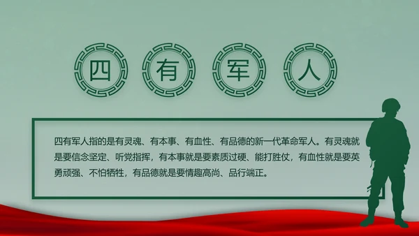 迷彩风入伍部队训练心得体会动态PPT