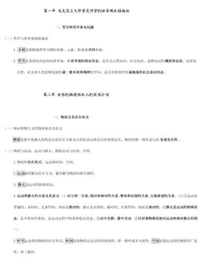 2023年马克思主义哲学原理记忆.docx