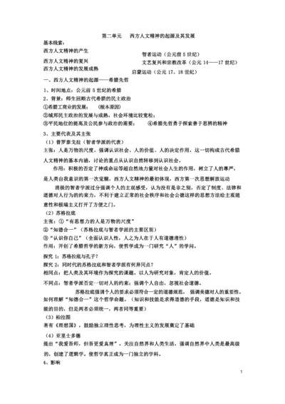 历史必修三第二单元知识结构.docx