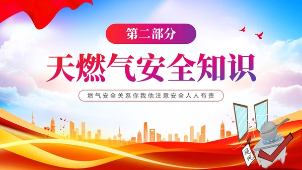 红色展板简约风燃气安全培训PPT课件